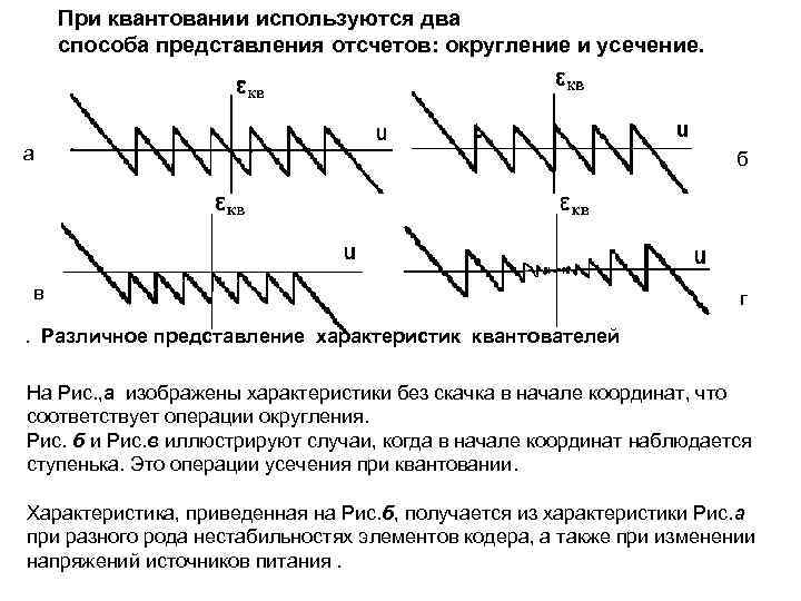 При квантовании используются два способа представления отсчетов: округление и усечение. а в б г