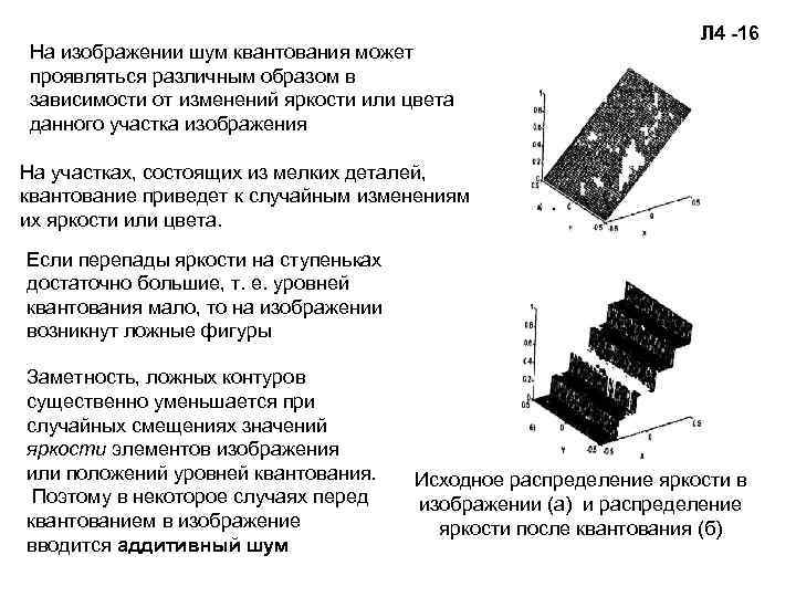 На изображении шум квантования может проявляться paзличным образом в зависимости от изменений яркости или
