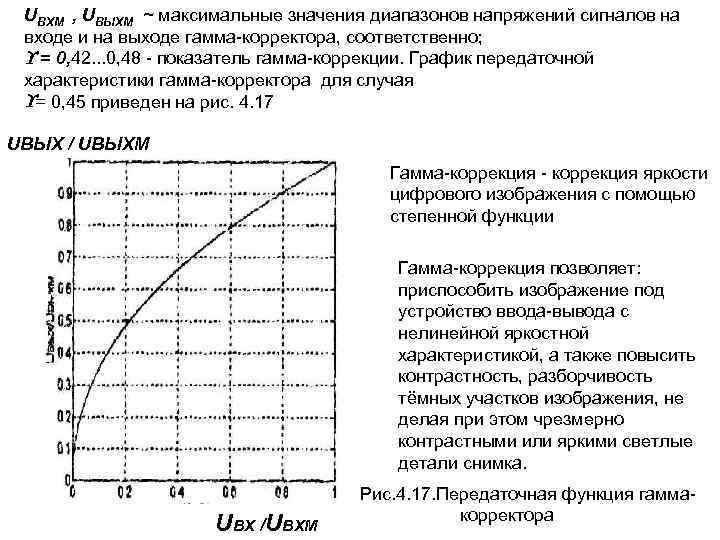 UВХМ , UВЫХМ ~ максимальные значения диапазонов напряжений сигналов на входе и на выходе
