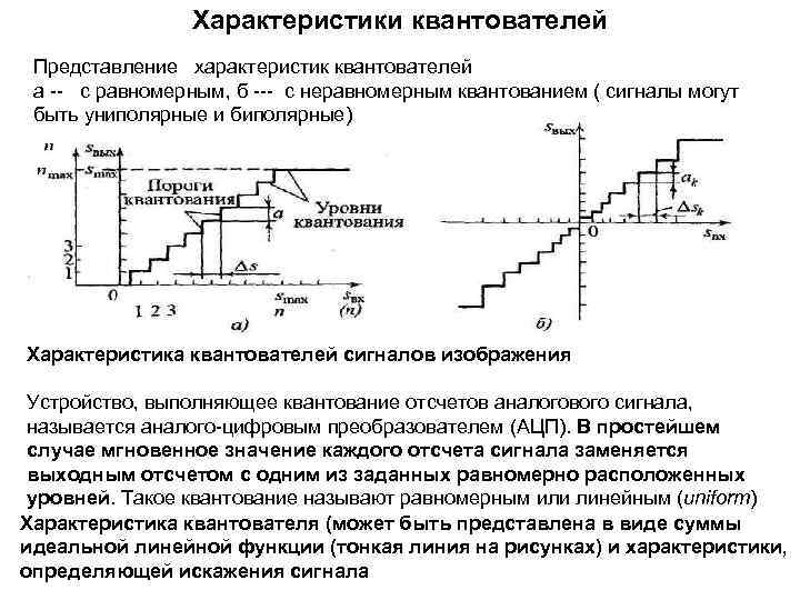 Характеристики квантователей Представление характеристик квантователей а с равномерным, б с неравномерным квантованием ( сигналы