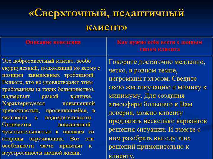 Часто особенность. Сверхточный Тип личности. Педантичный Тип поведения. Педантичный человек это. Педантичный человек характеристика.