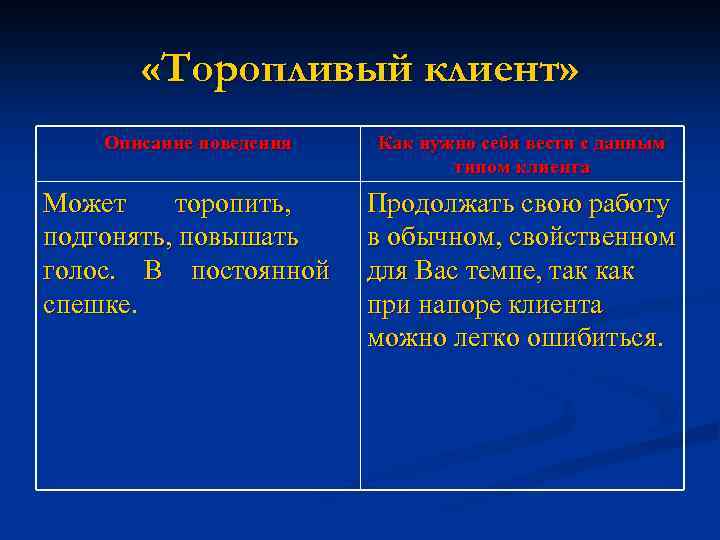  «Торопливый клиент» Описание поведения Может торопить, подгонять, повышать голос. В постоянной спешке. Как