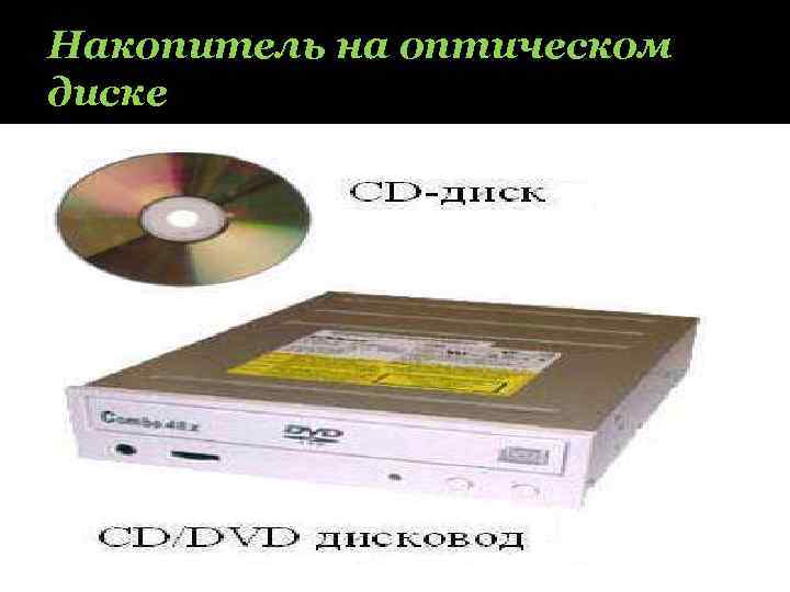 Накопитель на оптическом диске 