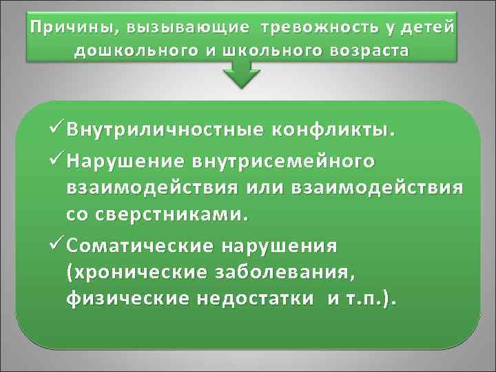 Причины, вызывающие тревожность у детей дошкольного и школьного возраста ü Внутриличностные конфликты. ü Нарушение