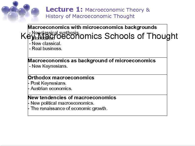 Lecture 1: Macroeconomic Theory & History of Macroeconomic Thought Macroeconomics with microeconomics backgrounds -