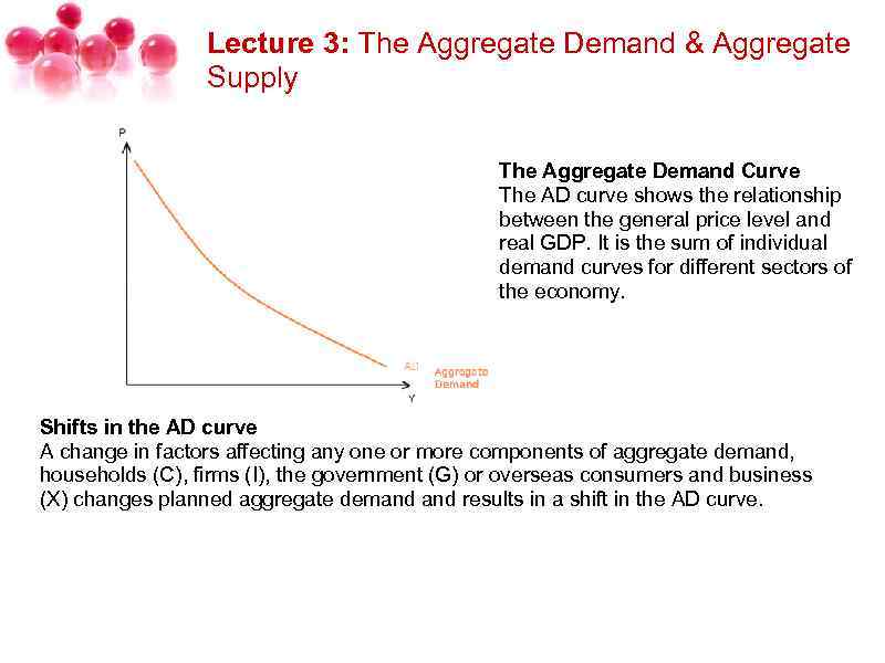 Lecture 3: The Aggregate Demand & Aggregate Supply The Aggregate Demand Curve The AD