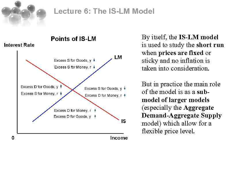 Lecture 6: The IS-LM Model By itself, the IS-LM model is used to study