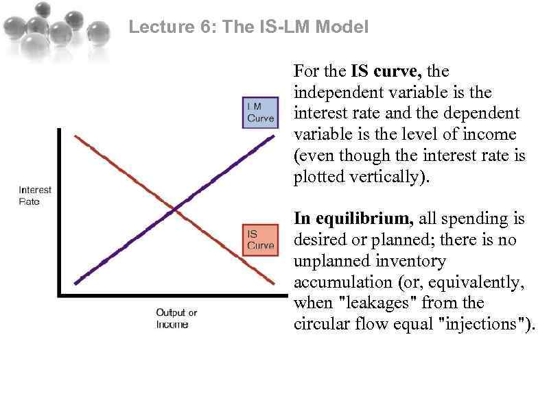 Lecture 6: The IS-LM Model For the IS curve, the independent variable is the