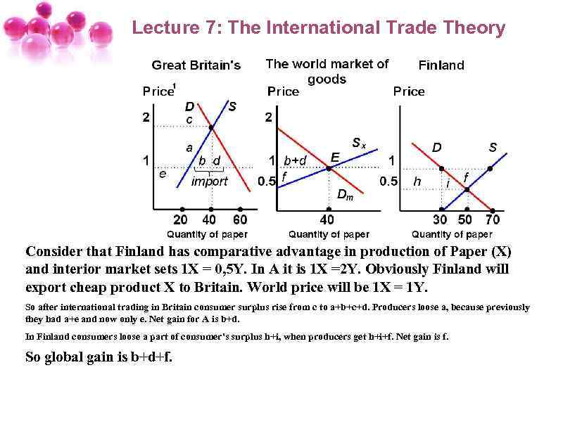 Lecture 7: The International Trade Theory Consider that Finland has comparative advantage in production
