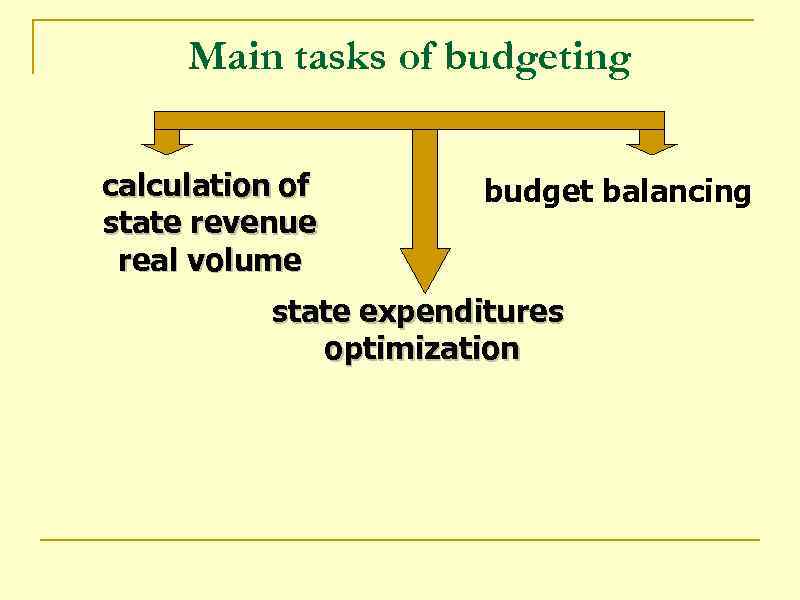 Main tasks of budgeting calculation of state revenue real volume budget balancing state expenditures