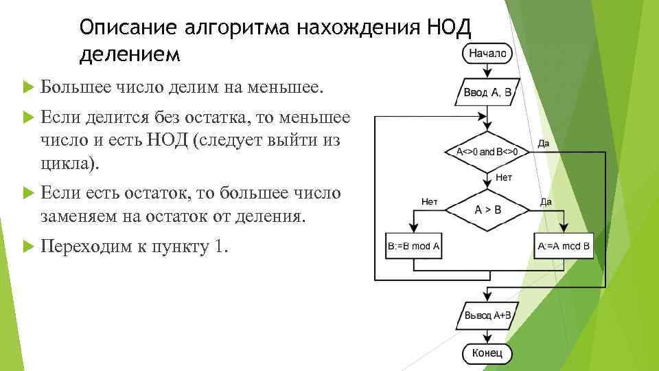 Программа для нахождения делителей