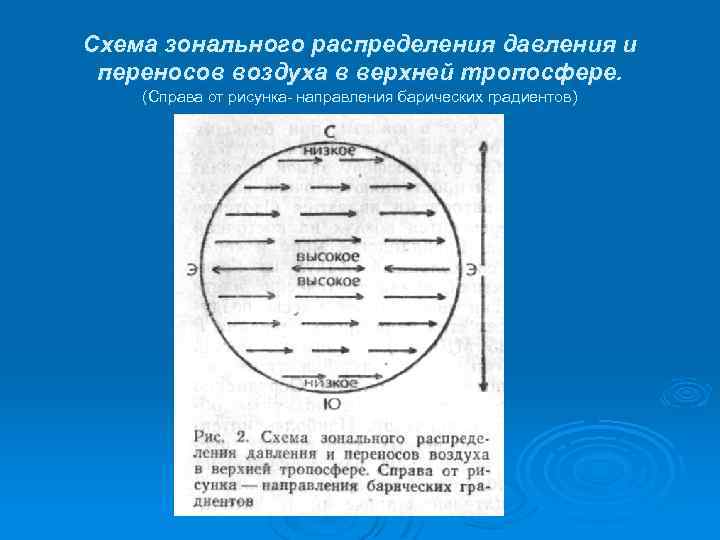 Воздушный перенос