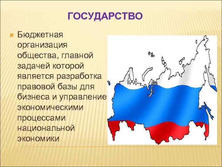 ГОСУДАРСТВО Бюджетная организация общества, главной задачей которой является разработка правовой базы для бизнеса и