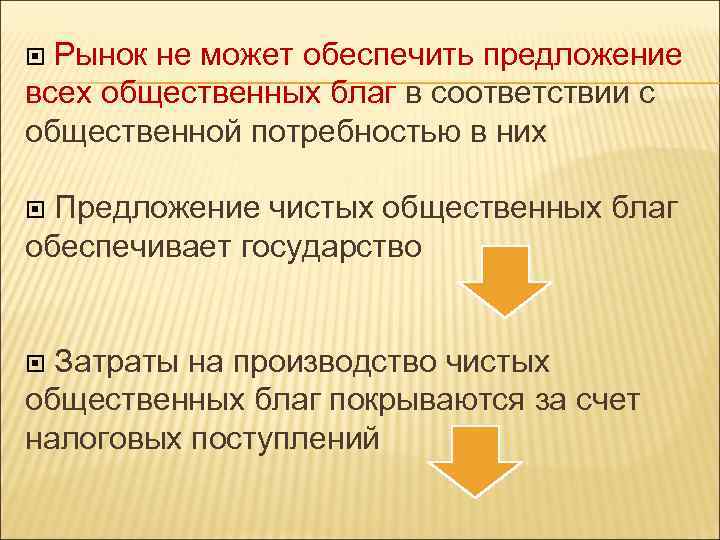 Рынок не может обеспечить предложение всех общественных благ в соответствии с общественной потребностью в