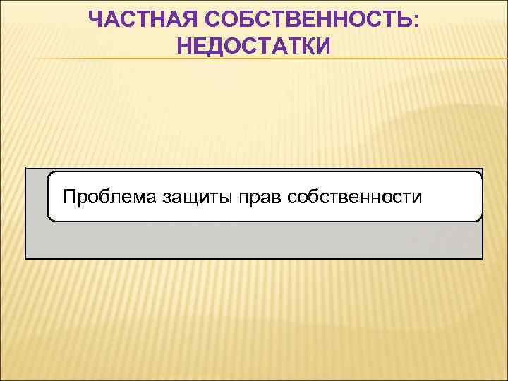 ЧАСТНАЯ СОБСТВЕННОСТЬ: НЕДОСТАТКИ Проблема защиты прав собственности 