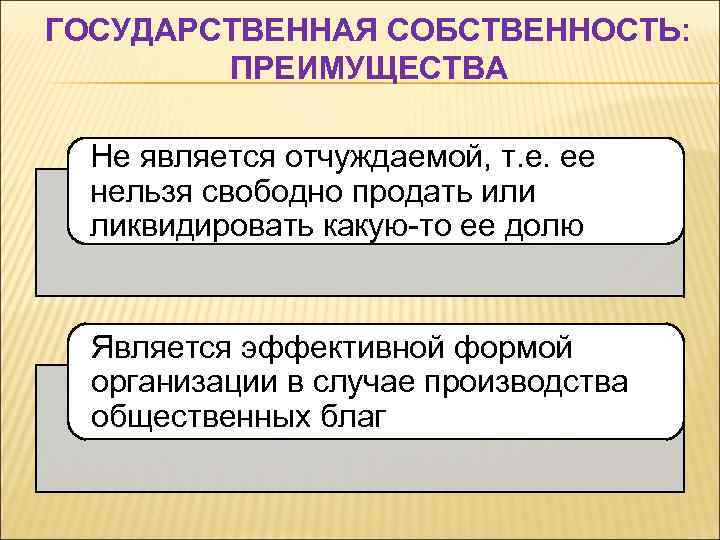 ГОСУДАРСТВЕННАЯ СОБСТВЕННОСТЬ: ПРЕИМУЩЕСТВА Не является отчуждаемой, т. е. ее нельзя свободно продать или ликвидировать