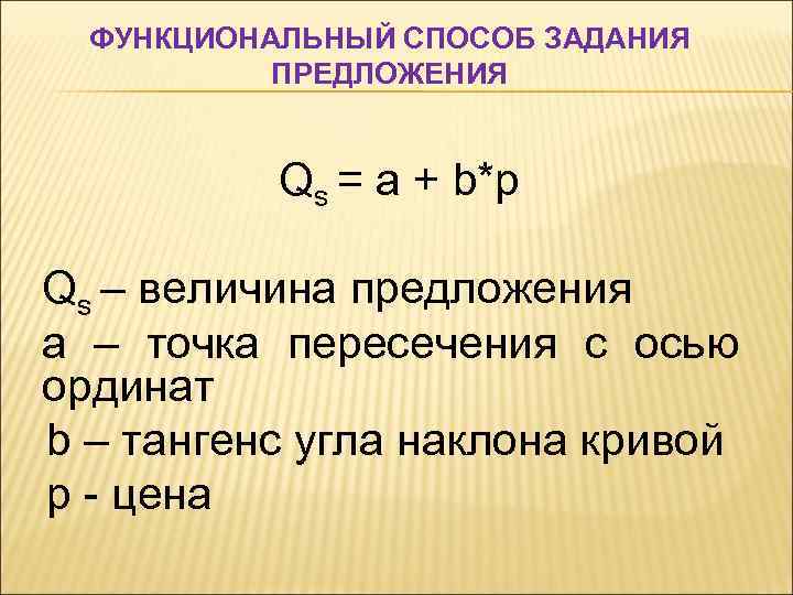 Qs предложение