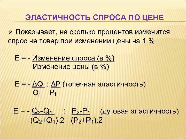 Эластичность спроса значение