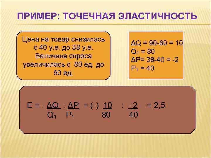 ПРИМЕР: ТОЧЕЧНАЯ ЭЛАСТИЧНОСТЬ Цена на товар снизилась с 40 у. е. до 38 у.