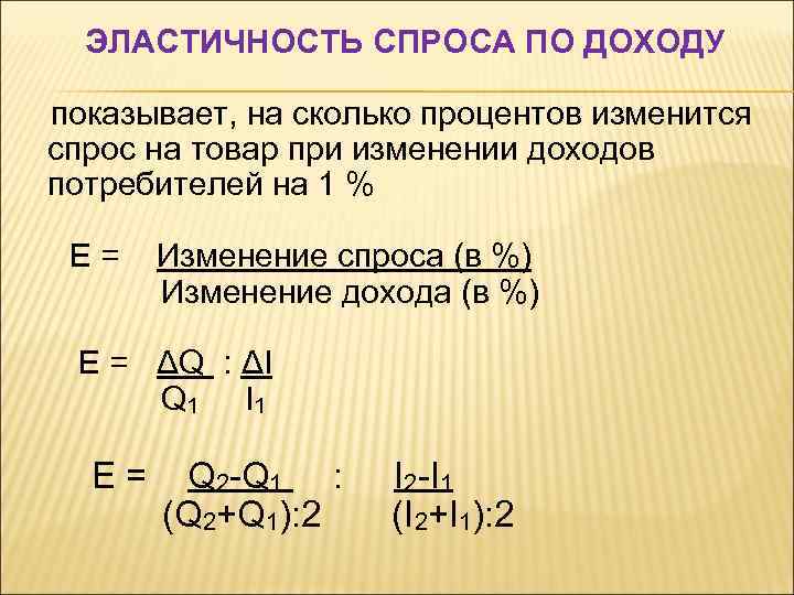 ЭЛАСТИЧНОСТЬ СПРОСА ПО ДОХОДУ показывает, на сколько процентов изменится спрос на товар при изменении