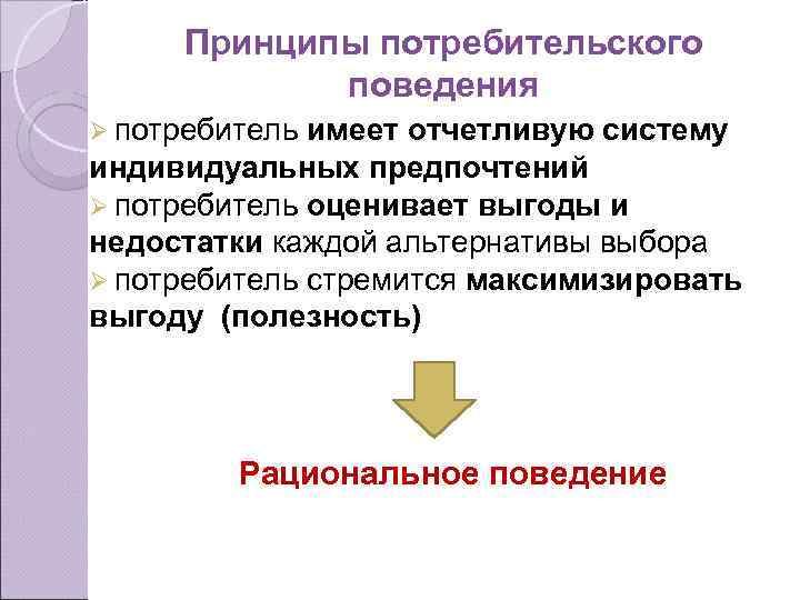 Принципы потребительского поведения Ø потребитель имеет отчетливую систему индивидуальных предпочтений Ø потребитель оценивает выгоды