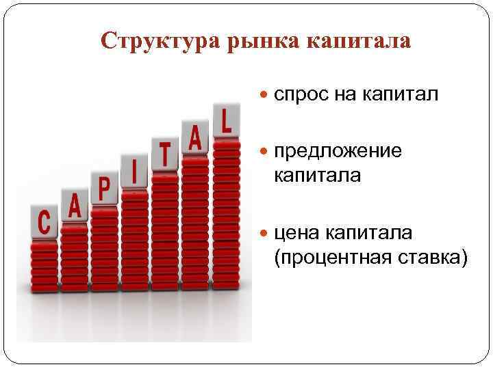 Капитал процент презентация