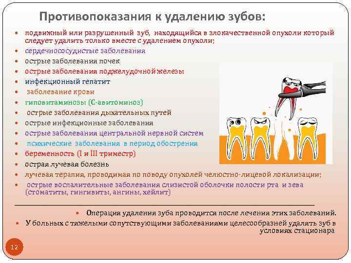 Противопоказания к удалению зубов: подвижный или разрушенный зуб, находящийся в злокачественной опухоли который следует