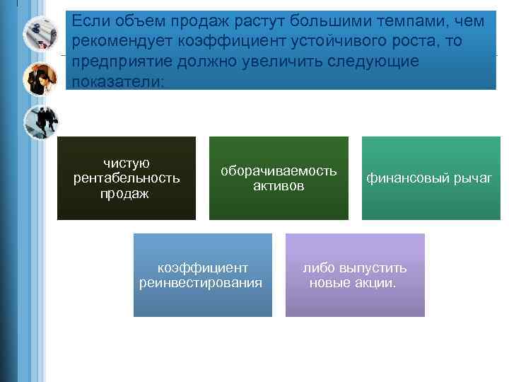 Если объем продаж растут большими темпами, чем рекомендует коэффициент устойчивого роста, то предприятие должно