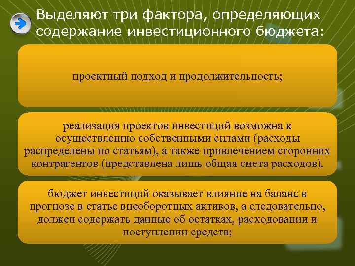 Выделяют три фактора, определяющих содержание инвестиционного бюджета: проектный подход и продолжительность; реализация проектов инвестиций