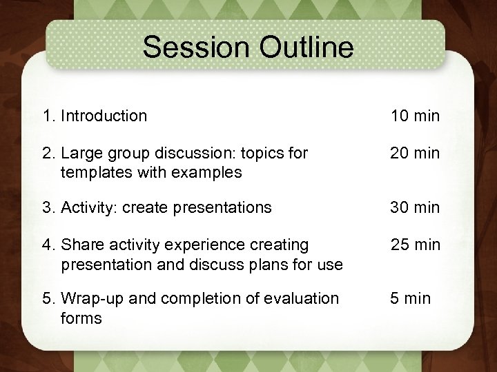 Session Outline 1. Introduction 10 min 2. Large group discussion: topics for templates with