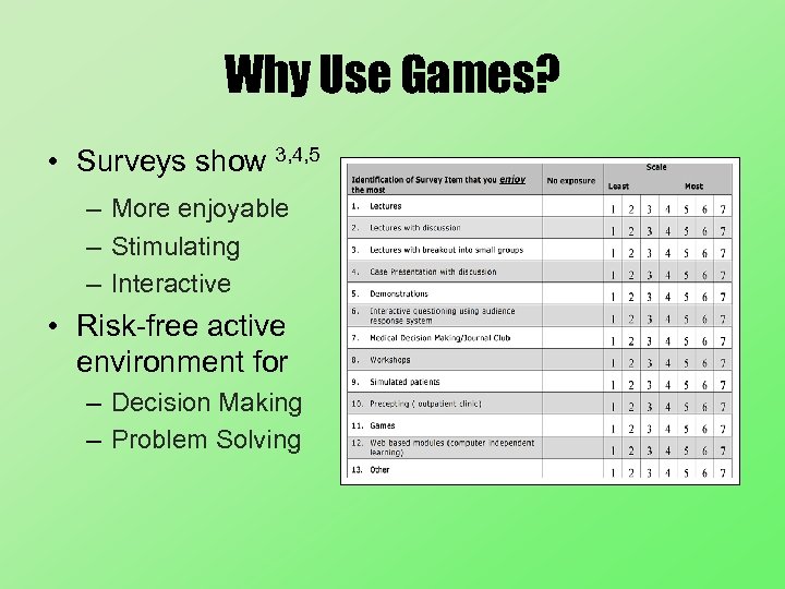 Why Use Games? • Surveys show 3, 4, 5 – More enjoyable – Stimulating