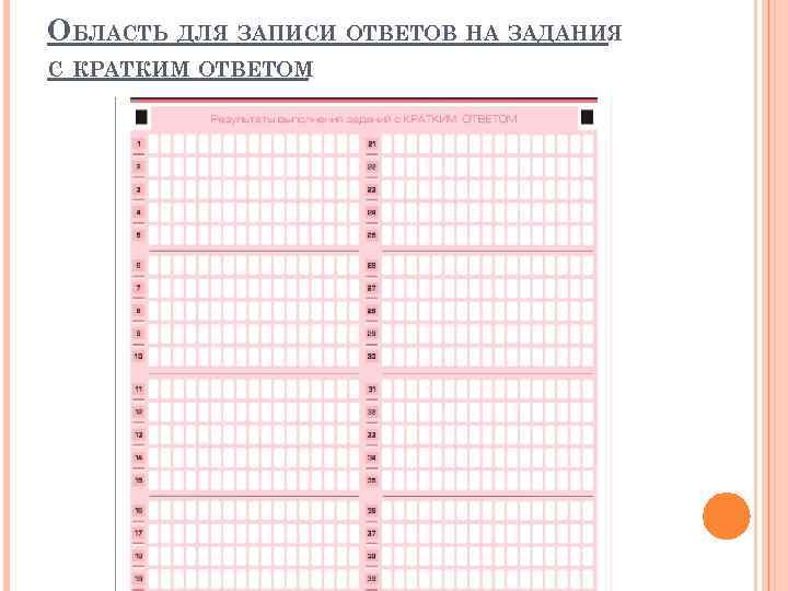 ОБЛАСТЬ ДЛЯ ЗАПИСИ ОТВЕТОВ НА ЗАДАНИЯ С КРАТКИМ ОТВЕТОМ 