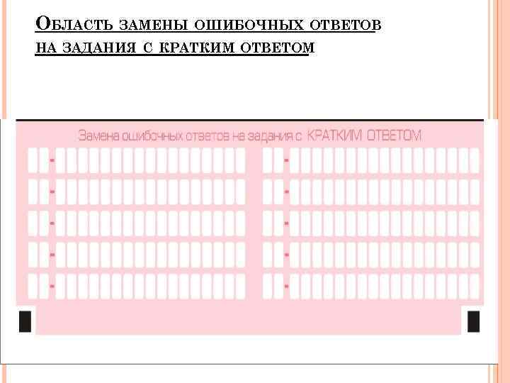 ОБЛАСТЬ ЗАМЕНЫ ОШИБОЧНЫХ ОТВЕТОВ НА ЗАДАНИЯ С КРАТКИМ ОТВЕТОМ 