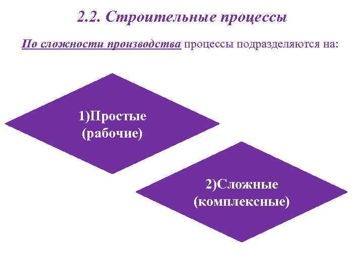 2. 2. Строительные процессы По сложности производства процессы подразделяются на: 1)Простые (рабочие) 2)Сложные (комплексные)