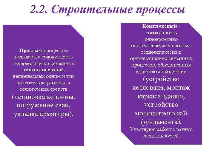 2. 2. Строительные процессы Простым процессом называется совокупность технологически связанных рабочих операций, выполняемых одним