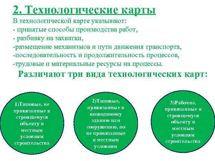 2. Технологические карты В технологической карте указывают: - принятые способы производства работ, - разбивку