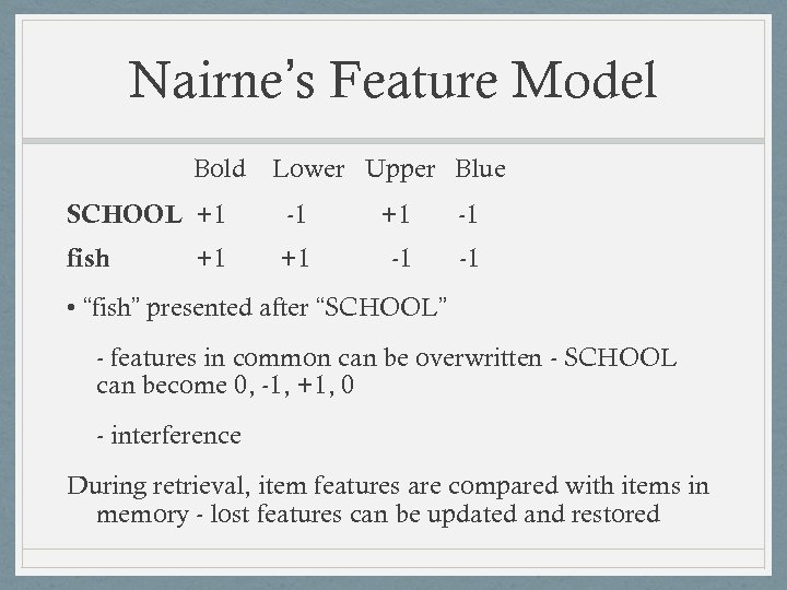 Nairne’s Feature Model Bold Lower Upper Blue SCHOOL +1 -1 +1 +1 -1 -1