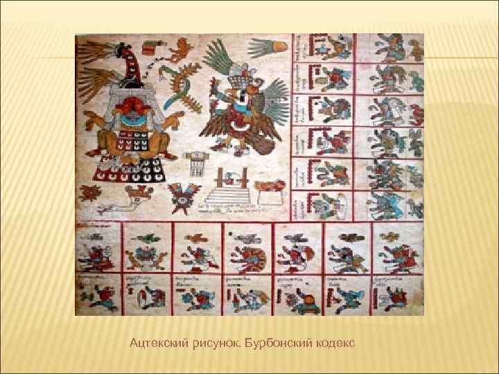 Ацтекский рисунок. Бурбонский кодекс 