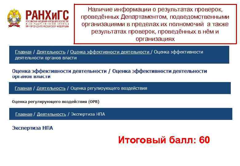 Наличие информации о результатах проверок, проведённых Департаментом, подведомственными организациями в пределах их полномочий а