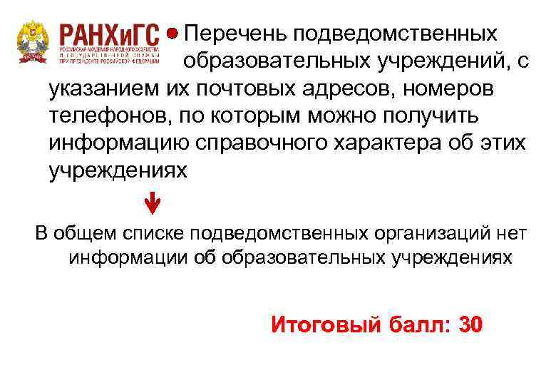 Перечень подведомственных образовательных учреждений, с указанием их почтовых адресов, номеров телефонов, по которым можно