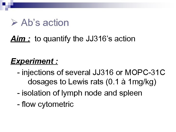  Ab’s action Aim : to quantify the JJ 316’s action Experiment : -