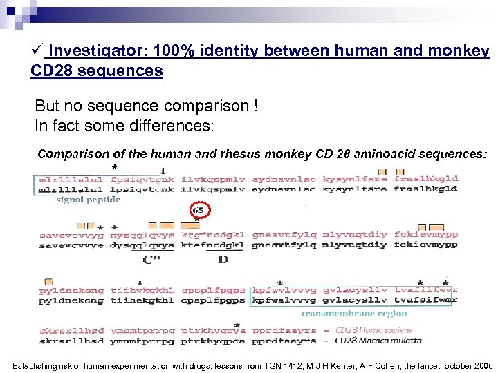 ü Investigator: 100% identity between human and monkey CD 28 sequences But no sequence