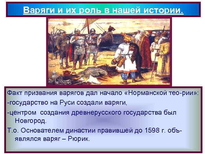 Варяги и их роль в нашей истории. Факт призвания варягов дал начало «Норманской тео-рии»