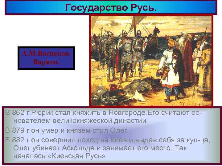 Государство Русь. А. М. Васнецов. Варяги. В 862 г. Рюрик стал княжить в Новгороде.