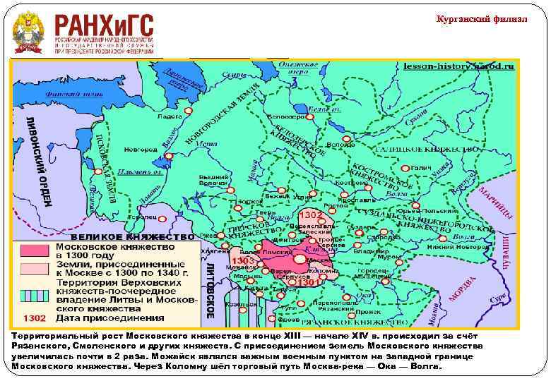 Развитие торговли в московском княжестве