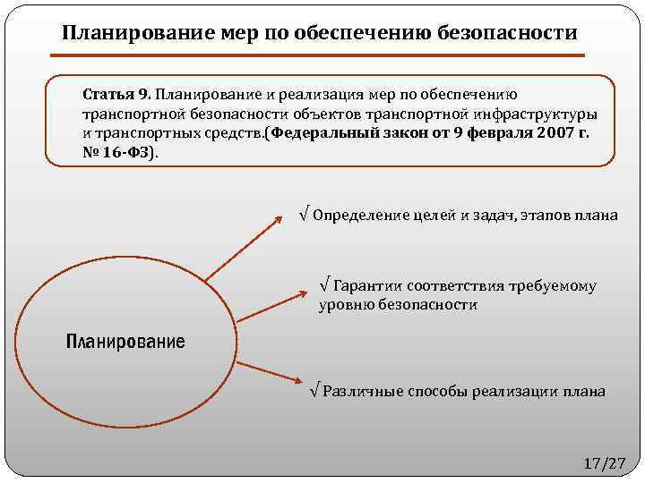 Цели обеспечения транспортной безопасности