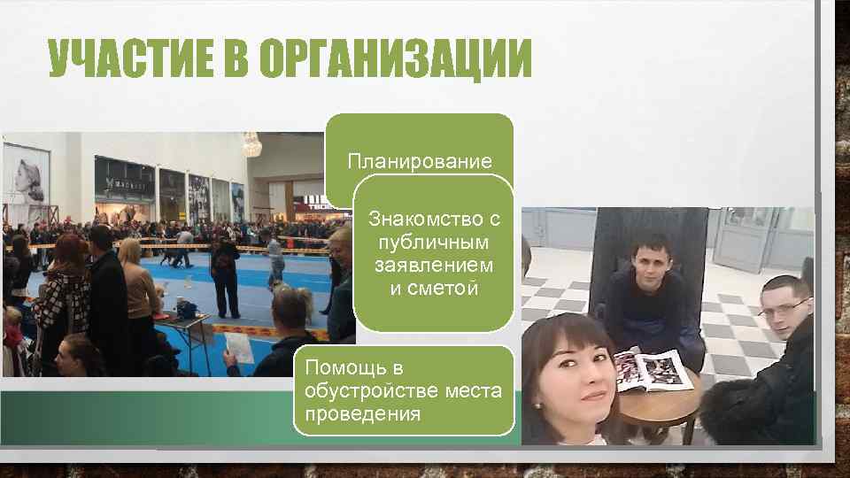 УЧАСТИЕ В ОРГАНИЗАЦИИ Планирование Знакомство с публичным заявлением и сметой Помощь в обустройстве места