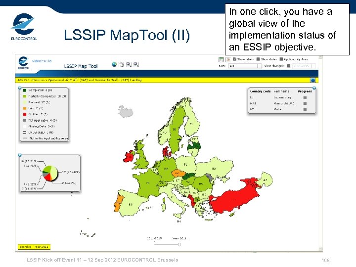 LSSIP Map. Tool (II) LSSIP Kick off Event 11 – 12 Sep 2012 EUROCONTROL