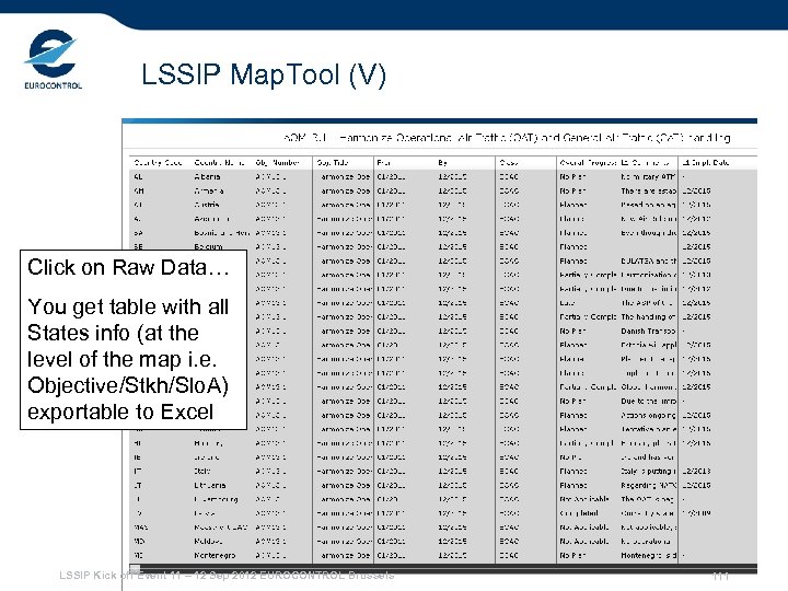 LSSIP Map. Tool (V) Click on Raw Data… You get table with all States