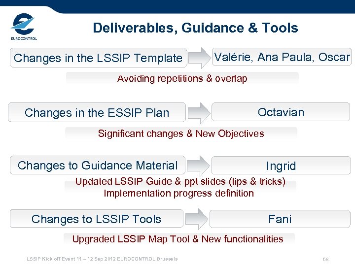 Deliverables, Guidance & Tools Changes in the LSSIP Template Valérie, Ana Paula, Oscar Avoiding